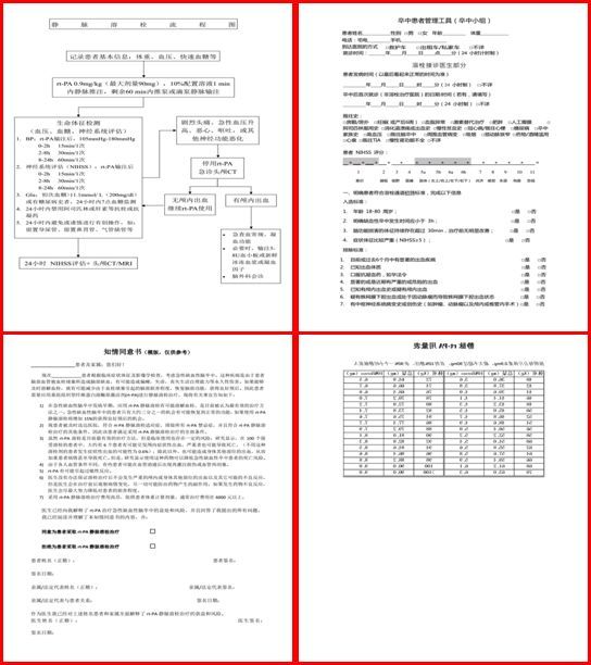 急性脑梗死静脉溶栓标准化护理