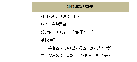 教师招聘地理_教师招聘地理学科 常见的天气系统 重难点突破方案