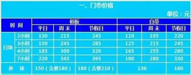 送谈球吧体育给春节计划去滑雪的好朋友们 全国32家滑雪场春节价格(图4)