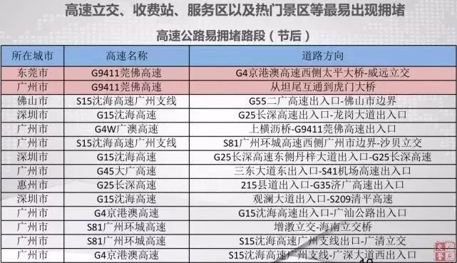 勒流人口_勒流 两违 政策宣传有一套,业主自拆违建(3)