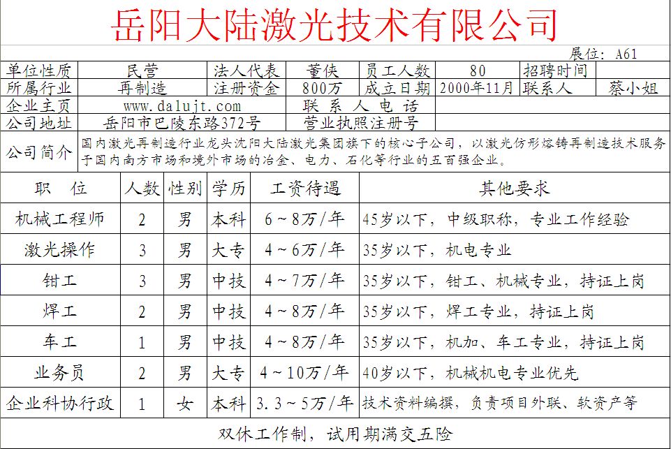 岳阳招聘信息_岳阳最新招聘信息,附招聘岗位及要求 详情戳(5)