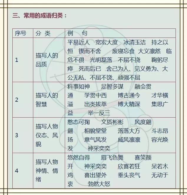 什么言什么畏成语_什么望什么畏成语猜图(2)