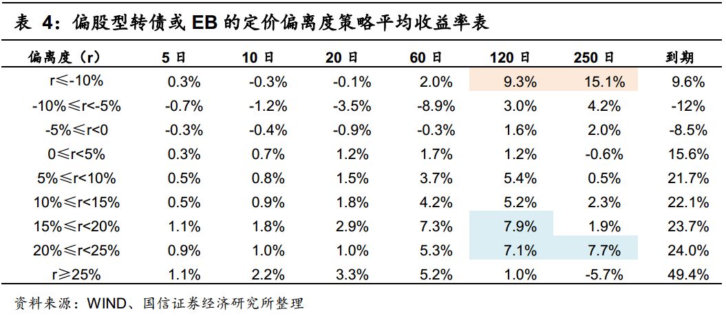 全面解析