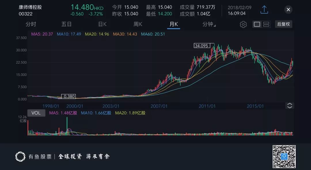 康师傅和旺旺们失去的,正是达利和周黑鸭们拥有的