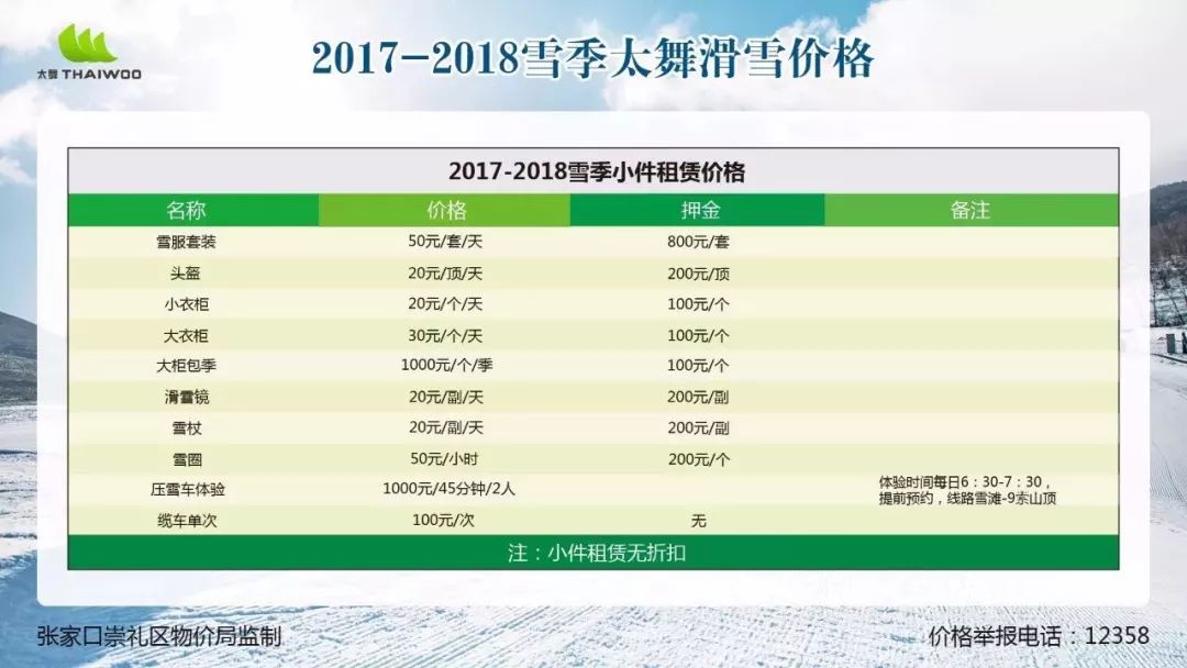 送谈球吧体育给春节计划去滑雪的好朋友们 全国32家滑雪场春节价格(图9)