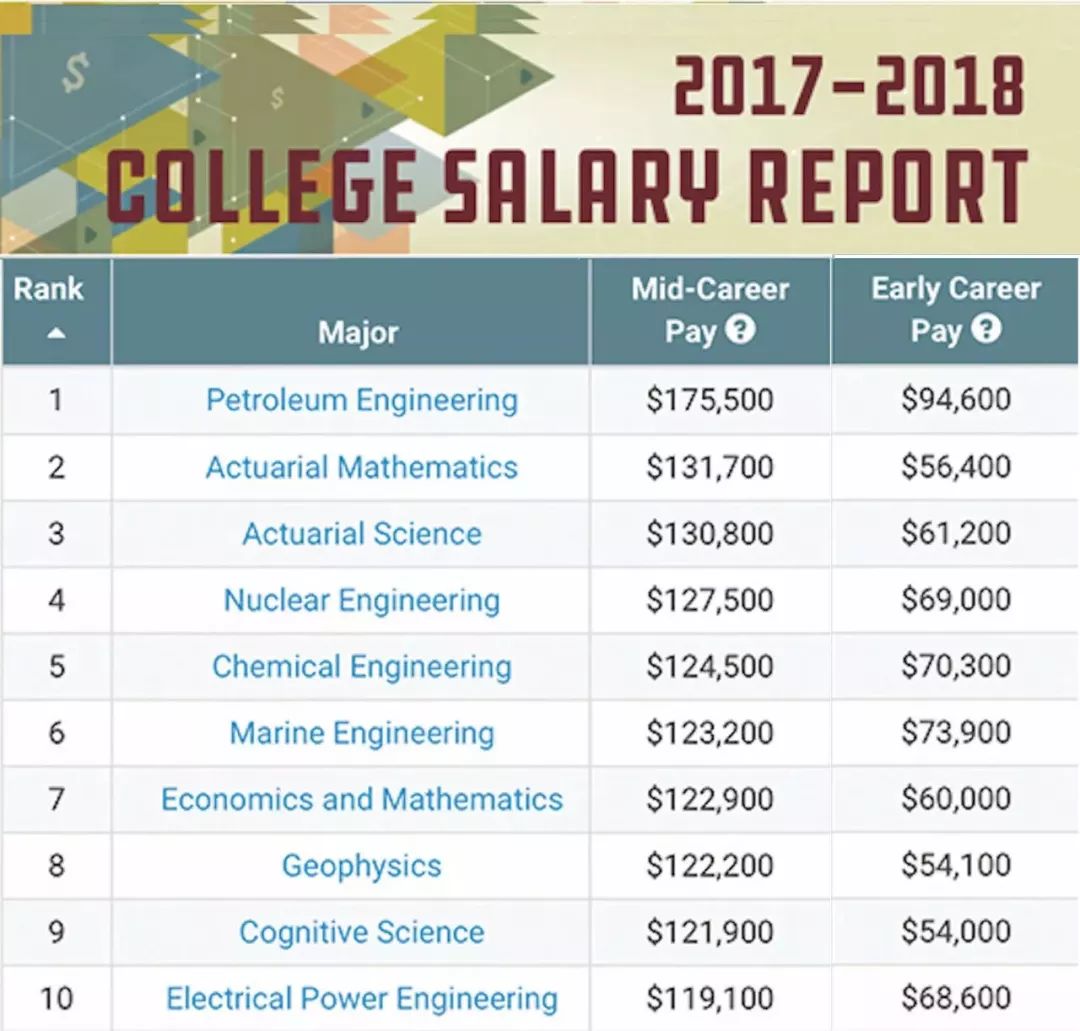 人口快讯_快讯 昆明总人口846万(3)