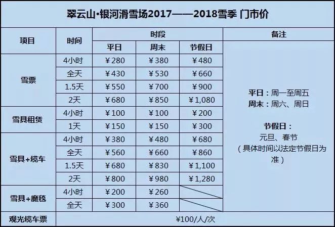 送谈球吧体育给春节计划去滑雪的好朋友们 全国32家滑雪场春节价格(图12)