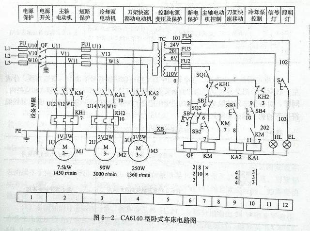 初学电工应该掌握的知识,看看有你不会的吗?