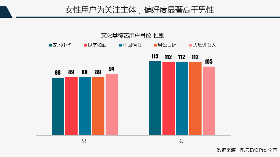 大型综艺节目能贡献多少gdp_12月综艺传播热度榜 最热综艺出炉 谁家爱豆贡献大