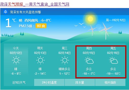 19!温差超30℃还有雪!菏泽春节假期天气急转弯,真相岳创是