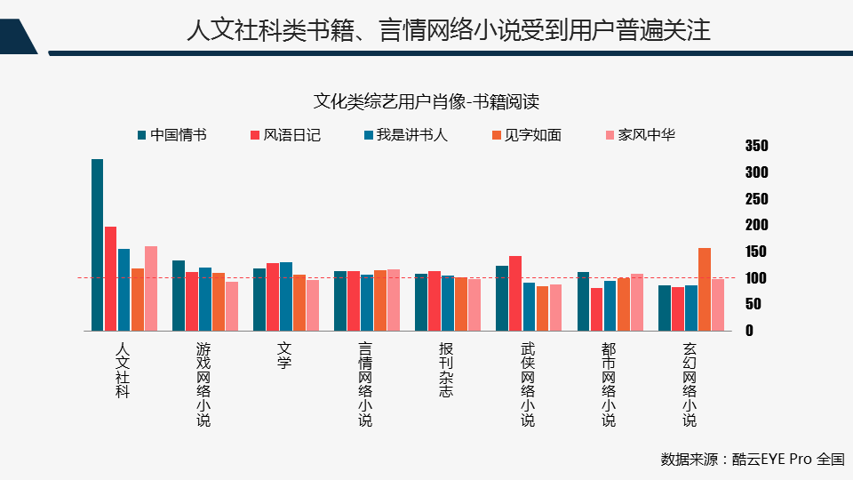 大型综艺节目能贡献多少gdp_12月综艺传播热度榜 最热综艺出炉 谁家爱豆贡献大