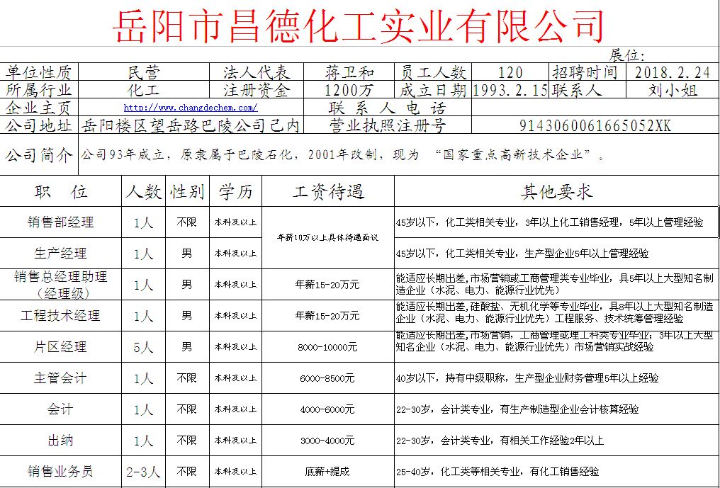 岳阳招聘信息_岳阳最新招聘信息,附招聘岗位及要求 详情戳(3)