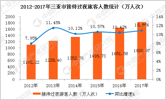 宣汉县gdp突破400亿_2020年宣汉GDP突破400亿元 首次跃居达州市第一川东北第三