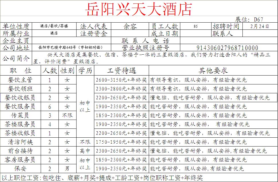 岳阳招聘信息_岳阳最新招聘信息,附招聘岗位及要求 详情戳(5)