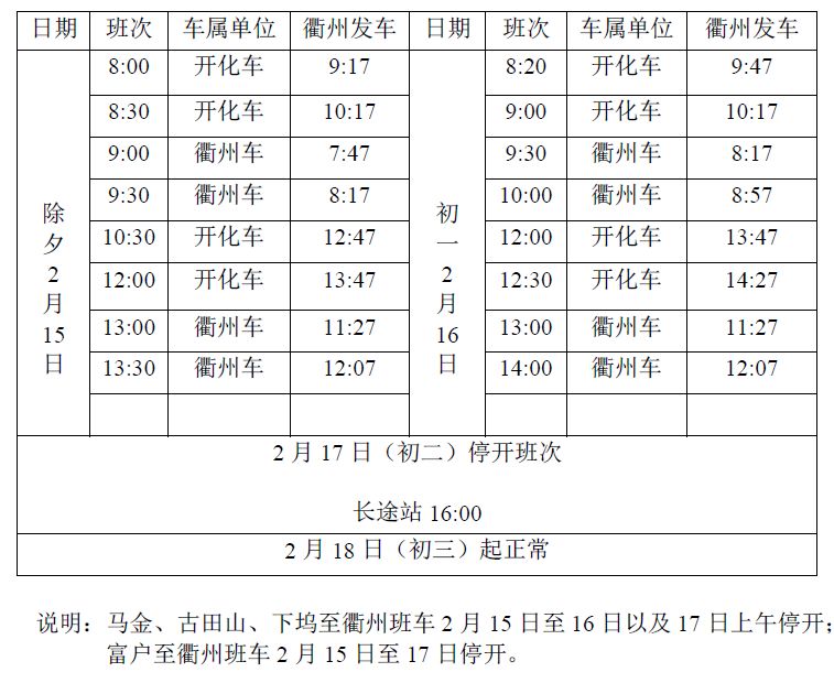 开化华埠人口总数_开化清水鱼照片(2)