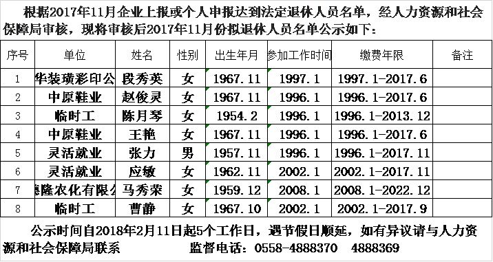 小站人口表_从四平到成都各个小站的时刻表