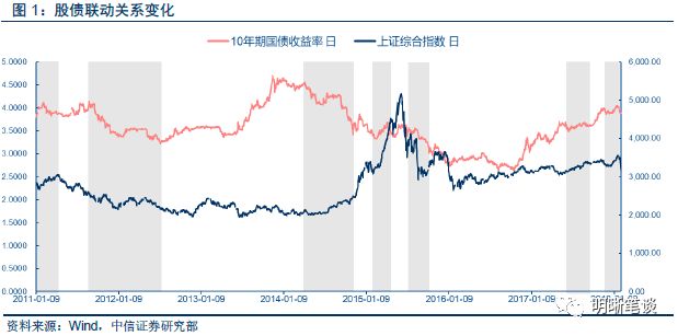 m2与gdp之比_宝马m2(3)