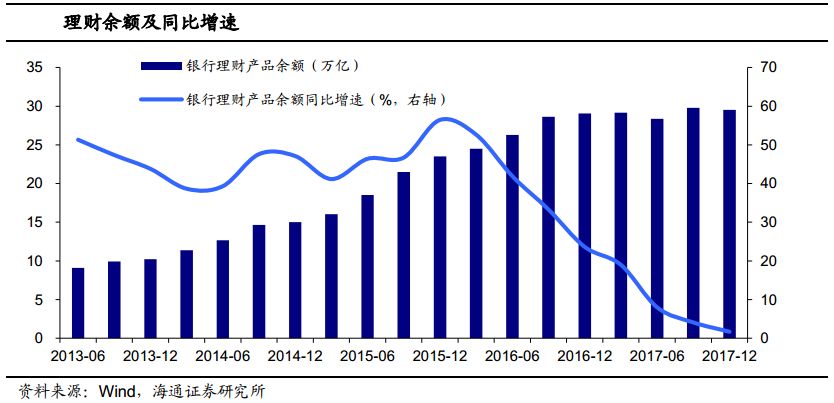 占亚洲经济总量的一半_经济总量世界第二图片(2)