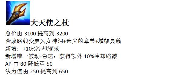 lol鬼书完整重做不再适合第一件出了ap装备全面改动分析