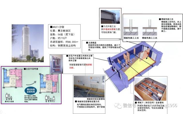 日本的住宅好在哪 真的能用百年 甚至200年