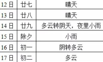 庐阳区和肥西GDP_肥西县城管局赴庐阳区考察调研立体停车场建设