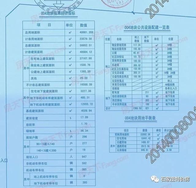 正定人口数量_2019河北石家庄正定县公务员考试 不限户籍居多(3)