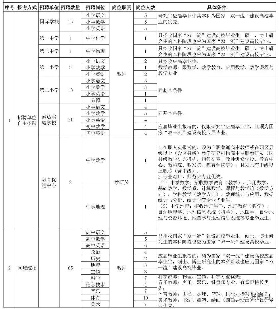 宁河人口音_天津宁河(3)