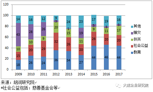 2017年民营经济总量_民营经济图片