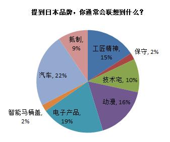 日本人口密度是中国多少_日本地少人多,为什么还家家户户都是 别墅(2)