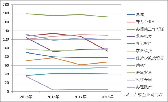 2017年民营经济总量_民营经济图片(3)