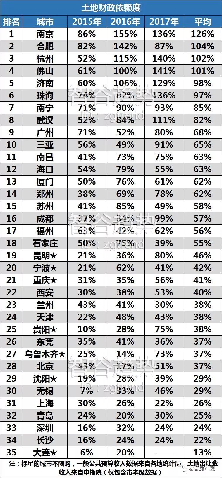 1%猜一成语是什么成语_表情 1比1打一成语是什么 表情(3)