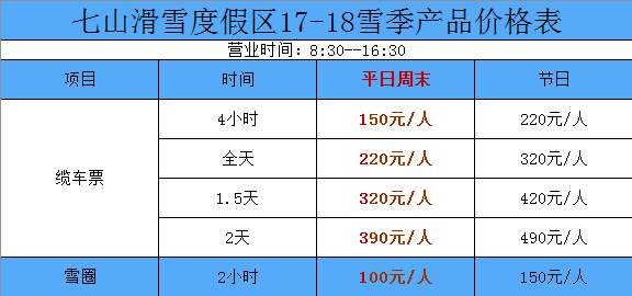 送谈球吧体育给春节计划去滑雪的好朋友们 全国32家滑雪场春节价格(图19)