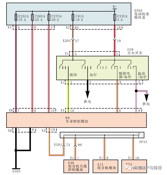 汽车 正文  难道是点火开关传递给bcm的信号不正确?