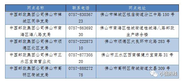 佛山人口查询网_居委会人口普查佛山(2)