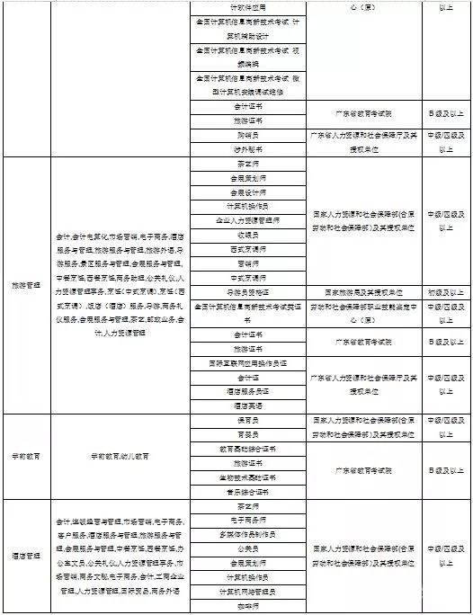 2018年阳江出生人口_2010年前的阳江鸳鸯湖