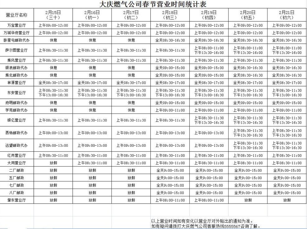 大庆总人口_大庆油田(2)