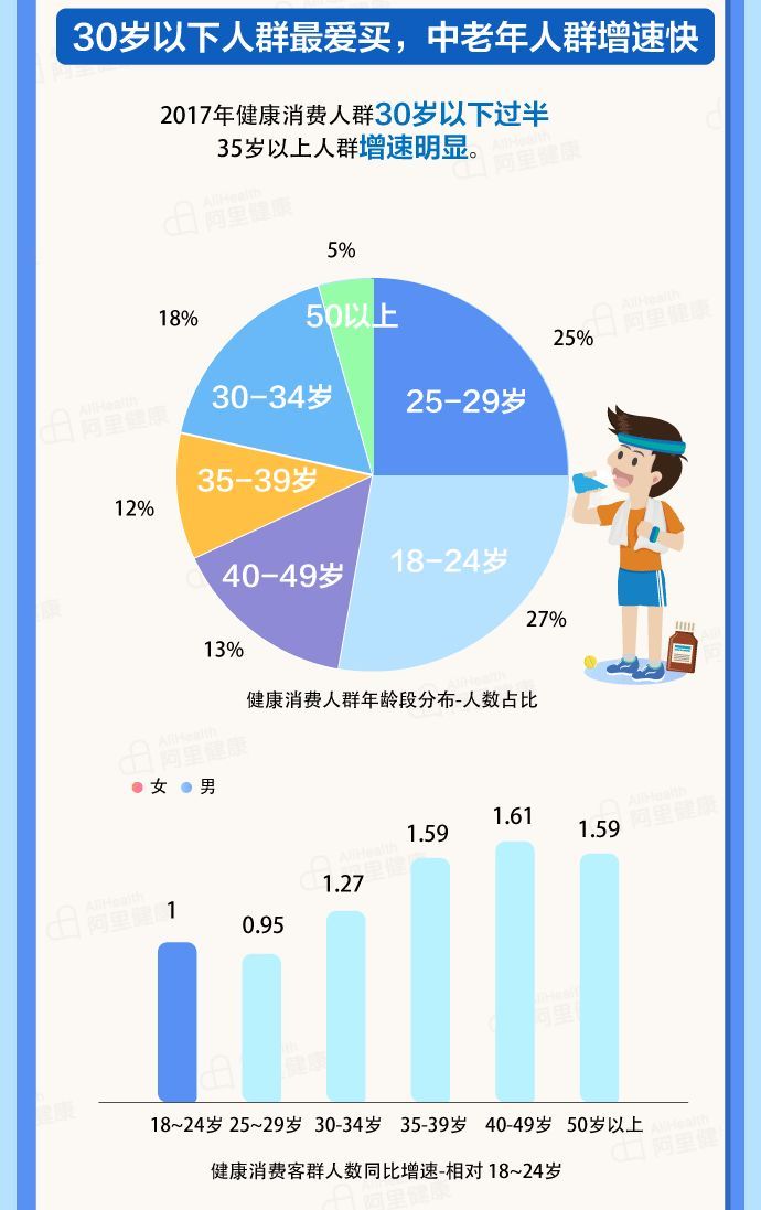 国际人口流动数据_国新办就第六次全国人口普查主要数据公报举行发布会(3)