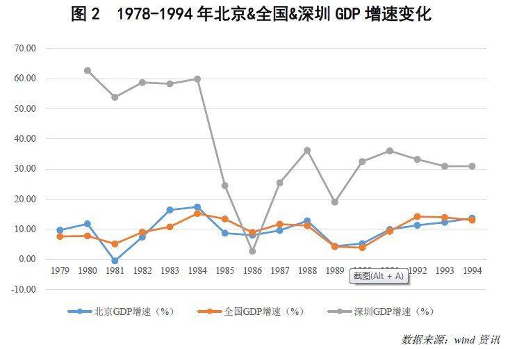 安宁人口_安宁人口猛增41.72 为什么昆明人都喜欢来安宁买房