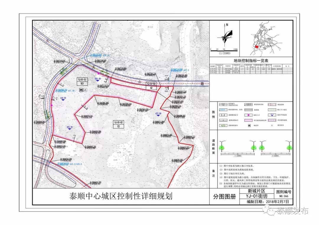 【住建局】泰顺县中心城区控制性详细规划修编内容(第