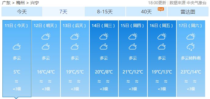 2号台风生成!还有3波冷空气!兴宁春节穿