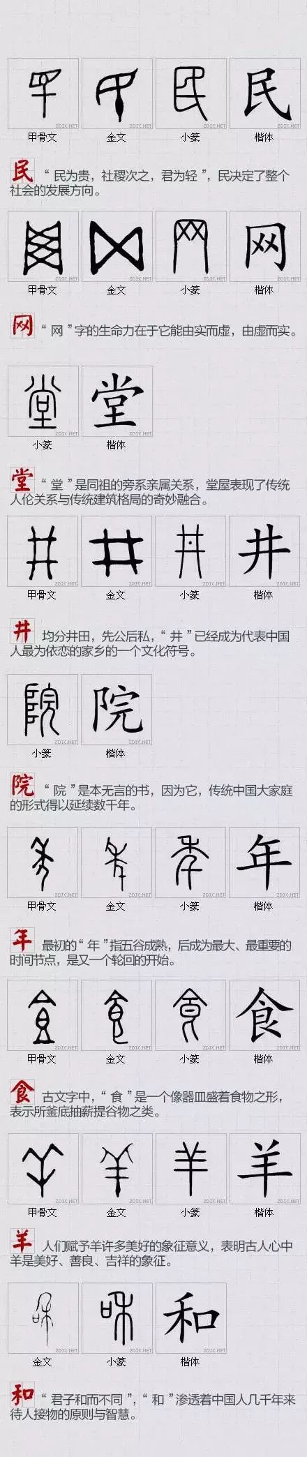 汉字,是中华民族文化的化石