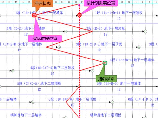 耳边前线 (耳前线和耳后线是怎么区分的)