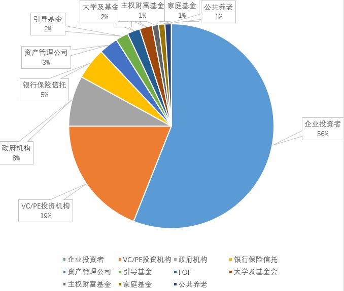 外国人口控制_崇明岛人口控制图片(3)