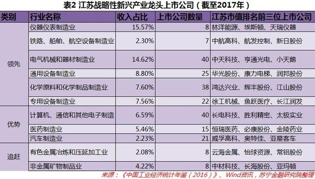 九龙口镇经济总量和工业开票_建湖九龙口镇