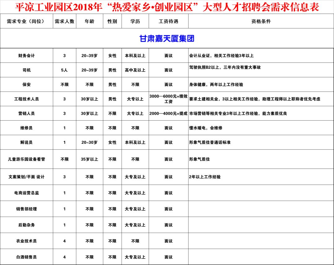 平凉多少人口_一张图告诉你甘肃各市 州 县 区有多少人,看看平凉六县一区哪里(3)