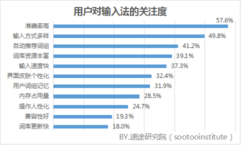 速可以组什么成语_成语故事图片(2)