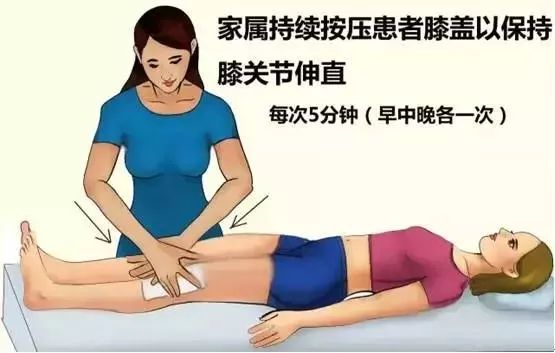 大腿关节有积液怎么办