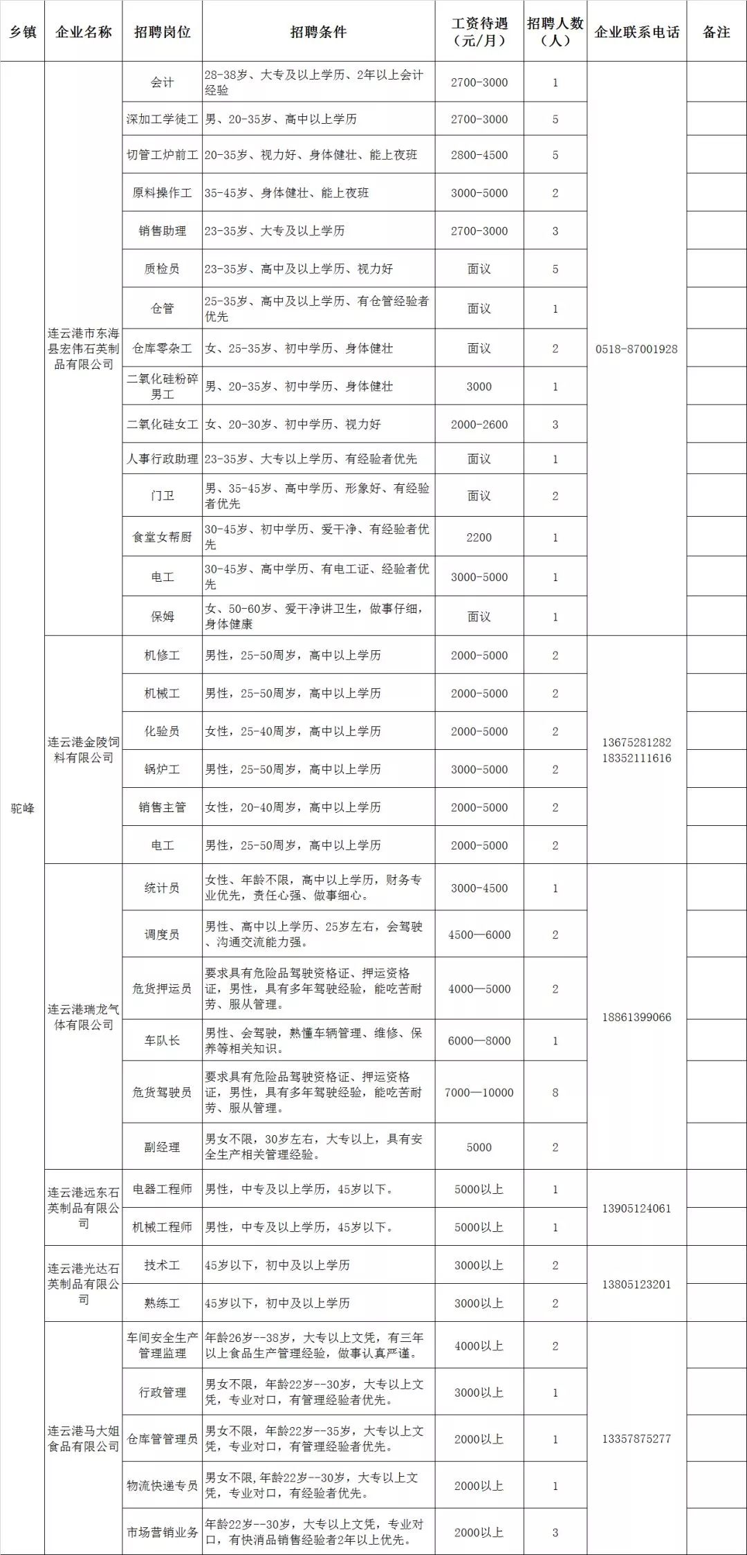 平明镇人口_明蕴镇矿洞位置图