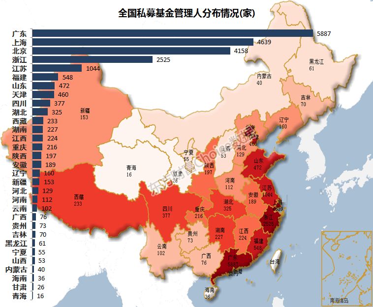 山东人口分布简介_山东人口变化统计图(3)