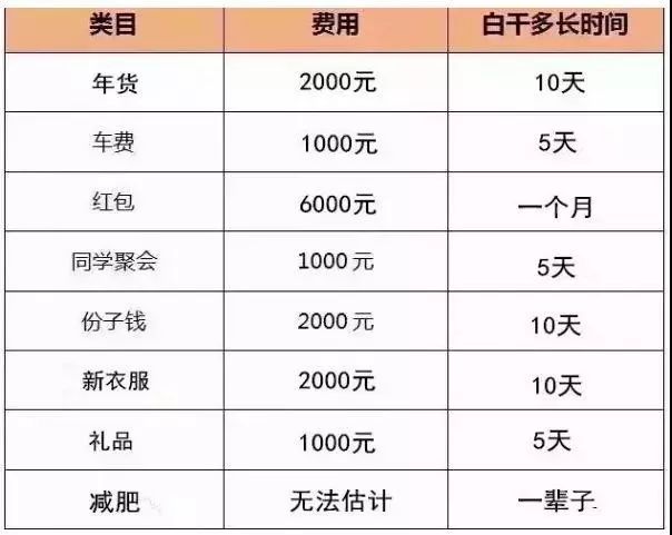 琼海市多少人口_海南省人口有多少 海南省各个地区人口分布情况(2)